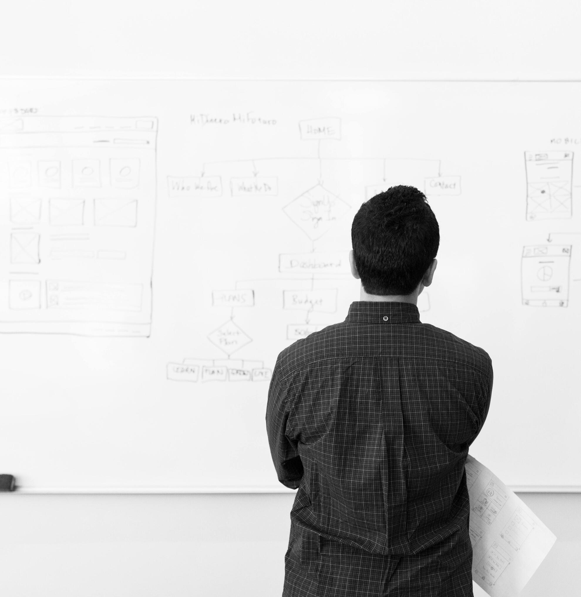 Workflow-Architect Workflowdesign